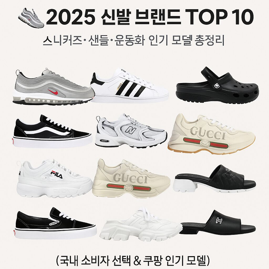 2025 신발 브랜드 TOP 10 – 스니커즈, 샌들, 운동화 인기 모델 총정리