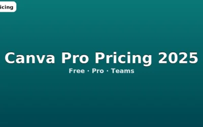 Canva Free·Pro·Teams 가격과 기능 비교 2025