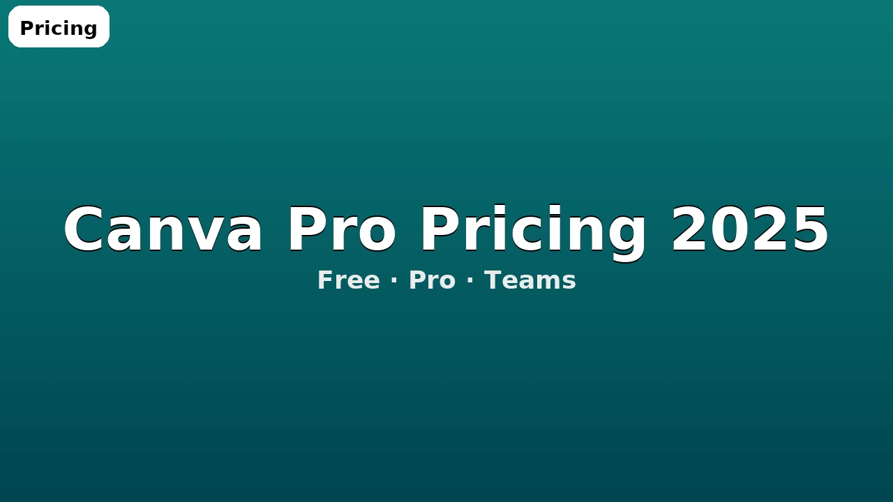 Canva Free·Pro·Teams 가격과 기능 비교 2025