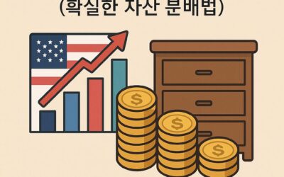 안전하면서도 이자 챙기는 분산 저축 전략 – 2025년 예금자 보호 1억 원 시대 포트폴리오 가이드