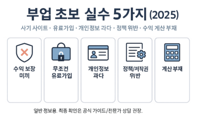 부업 초보가 가장 많이 하는 실수 5가지 – 사기 사이트, 유료가입, 개인정보 과다제공, 정책/저작권 위반, 수익·시간·세금 미계산