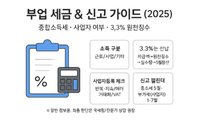 부업 세금 & 신고 가이드 – 종합소득세, 사업자등록, 3.3% 원천징수 기본 정리