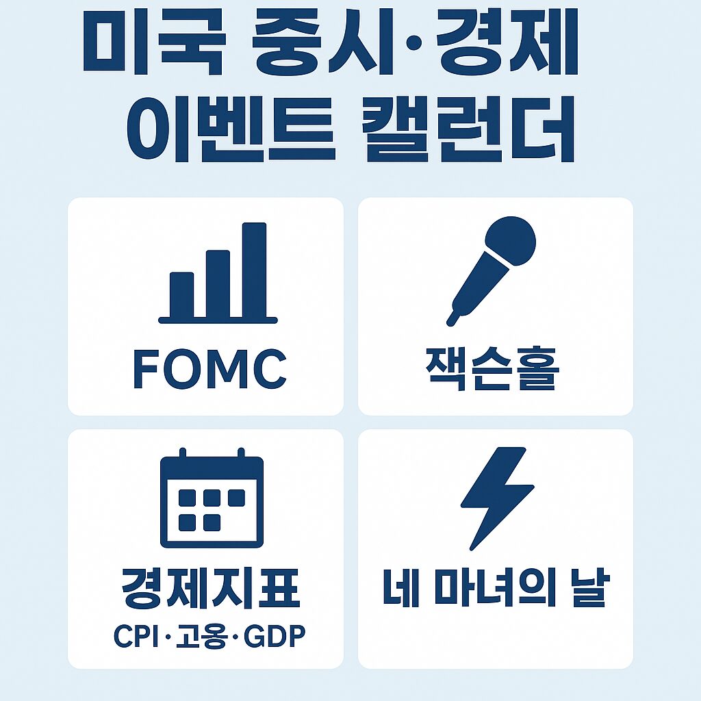 2025년 미국 증시·경제 이벤트 캘린더 – FOMC, 잭슨홀, 네 마녀의 날, 경제지표 발표 일정