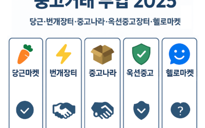 중고거래 부업 2025 가이드 – 당근·번개장터·중고나라·옥션중고장터·헬로마켓 비교
