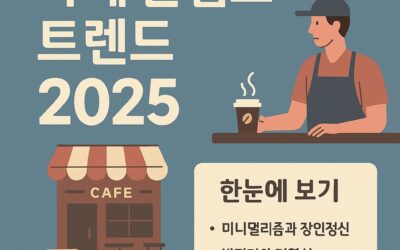 해외 인기 소규모 카페 콘셉트 트렌드 2025 – 일본·유럽·북미 카페 인테리어와 창업 아이디어