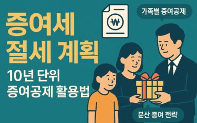 증여세 절세 계획 – 10년 단위 증여공제 활용법