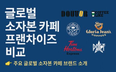 글로벌 소자본 카페 프랜차이즈 비교 – 창업 비용과 수익성 분석