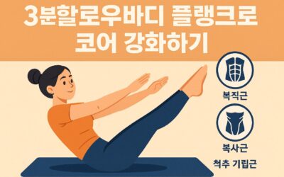 3분 할로우바디 플랭크 – 코어 강화 운동 (복직근, 복사근, 척추 기립근)