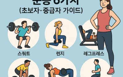 하체 근육 키우기 운동 가이드 – 초보자부터 중급자를 위한 스쿼트, 런지, 레그프레스 등 TOP 6 루틴
