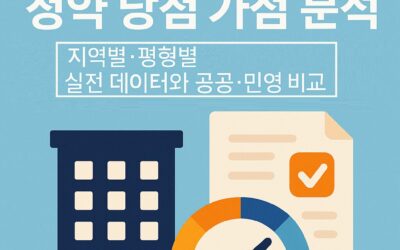 2024~2025 청약 당첨 가점 분석 – 지역별·평형별 실전 데이터와 공공·민영 비교 인포그래픽