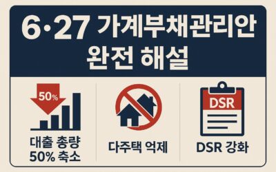 6·27 가계부채 관리방안 완전 해설 – 대출 총량 축소와 다주택자 대출 규제 핵심 요약