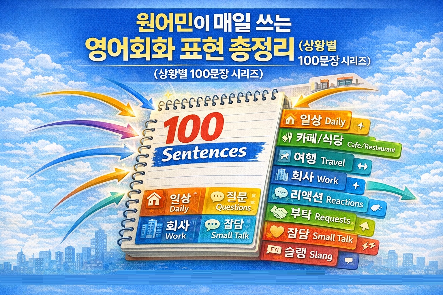 원어민이 매일 쓰는 영어회화 표현 총정리 – 상황별 100문장 시리즈 허브